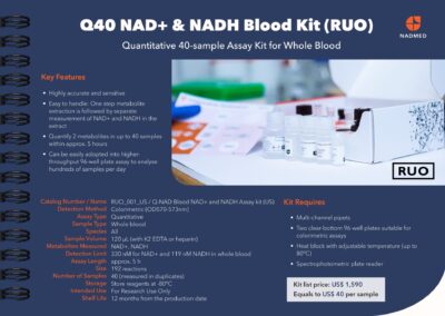 Product Catalog (US) &nbsp; | Nadmed Ltd | The standard of NAD measuring