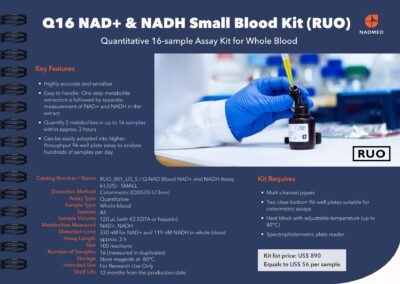 Product Catalog (US) &nbsp; | Nadmed Ltd | The standard of NAD measuring