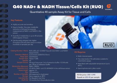 Product Catalog (US) &nbsp; | Nadmed Ltd | The standard of NAD measuring
