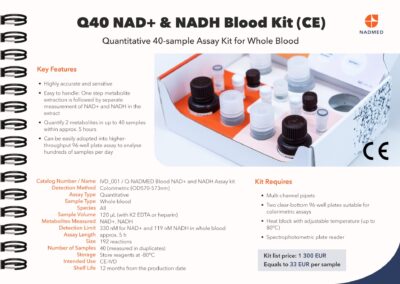 Product Catalog | Nadmed Ltd | The standard of NAD measuring